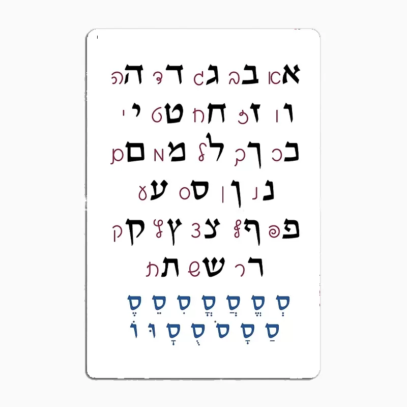 שלט מתכת עם אלפבית עברי וניקוד - תמונה 2